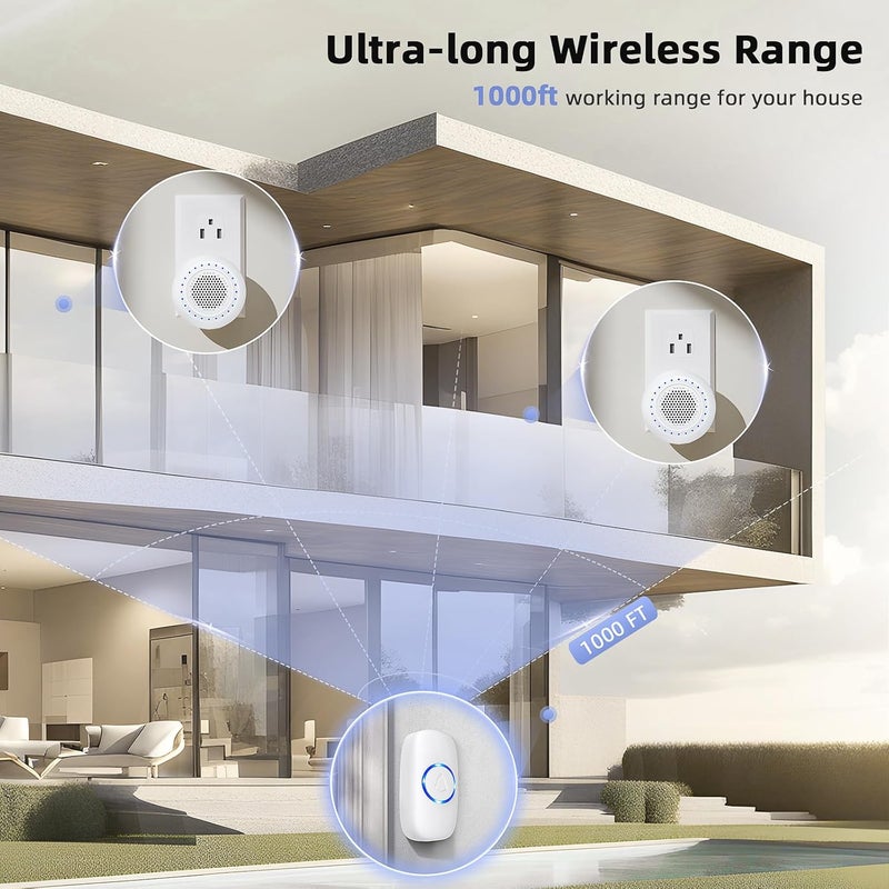 PHYSEN Store Doorbell Wireless Classroom Doorbell - Door Bells Ringer Chimes Wireless - Operating at 1000ft Range, 32 Ringtones, 4 Volume Levels, LED Flash - Waterproof Wireless Doorbells for Home Kids Room - Image 4